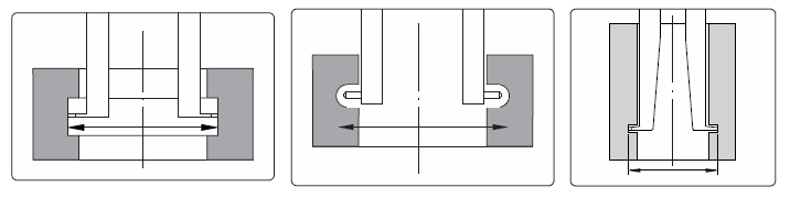 2-do-kanalkow-wewnetrznych