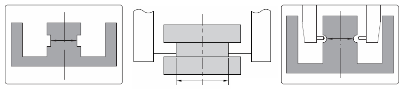 3-do-kanalkow-zewnetrznych